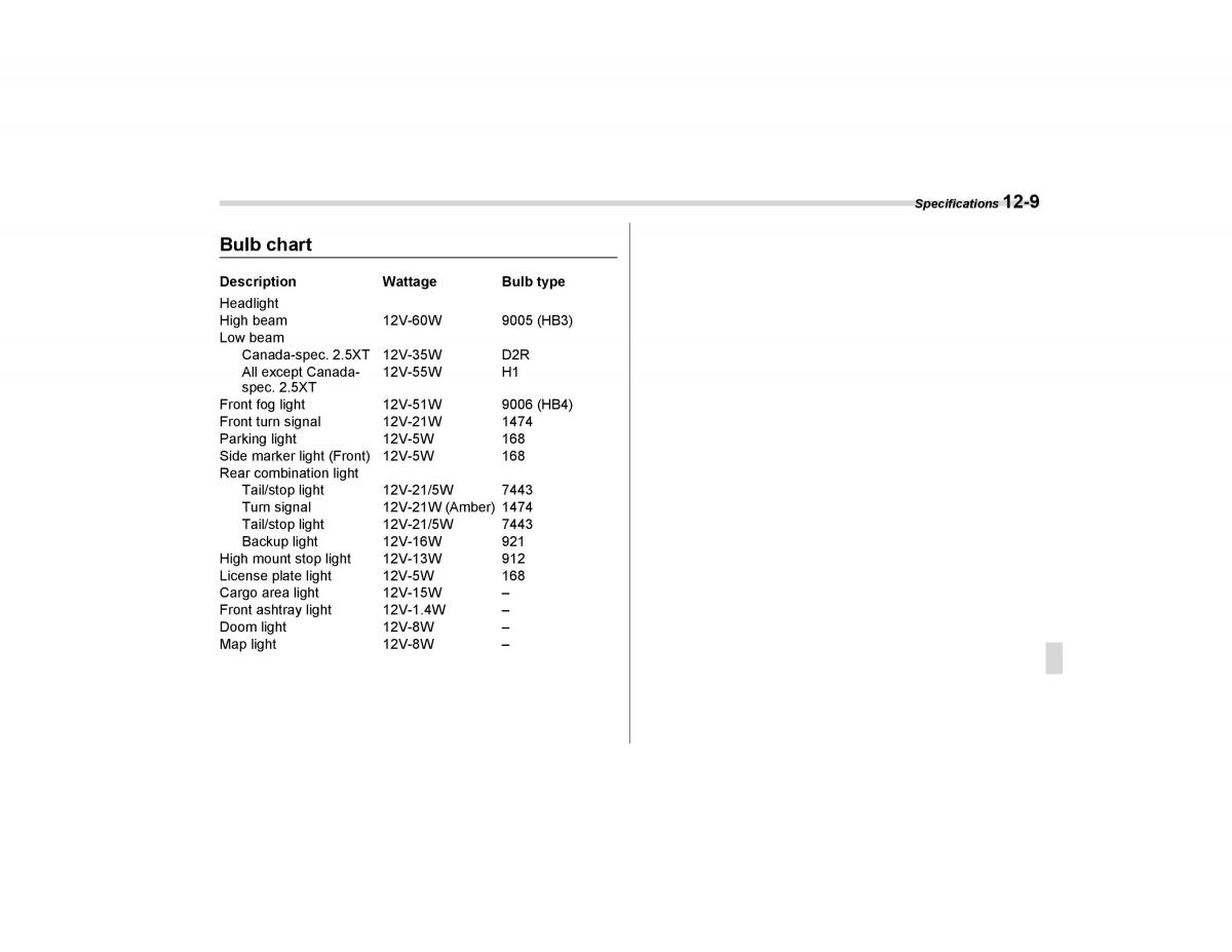 Subaru Forester I 1 owners manual / page 332