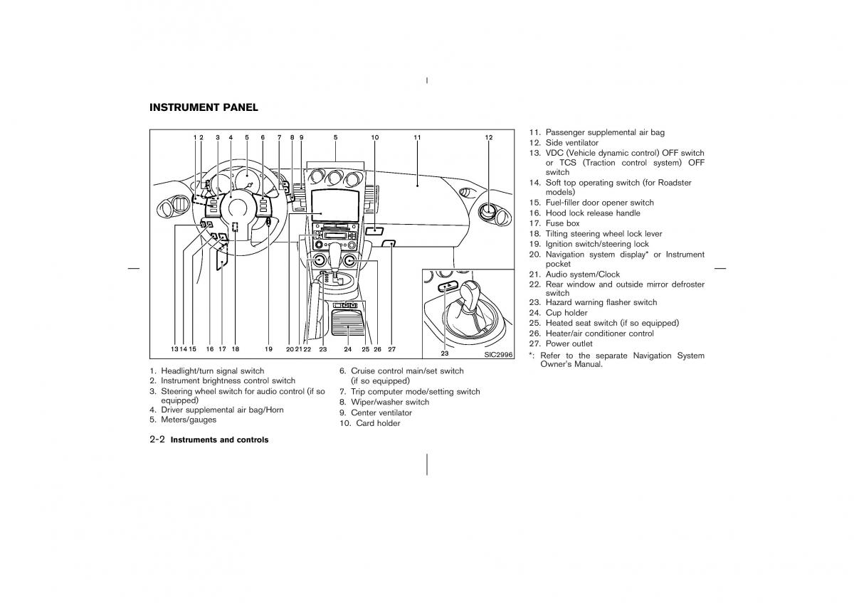 Nissan 350Z Fairlady Z owners manual / page 63