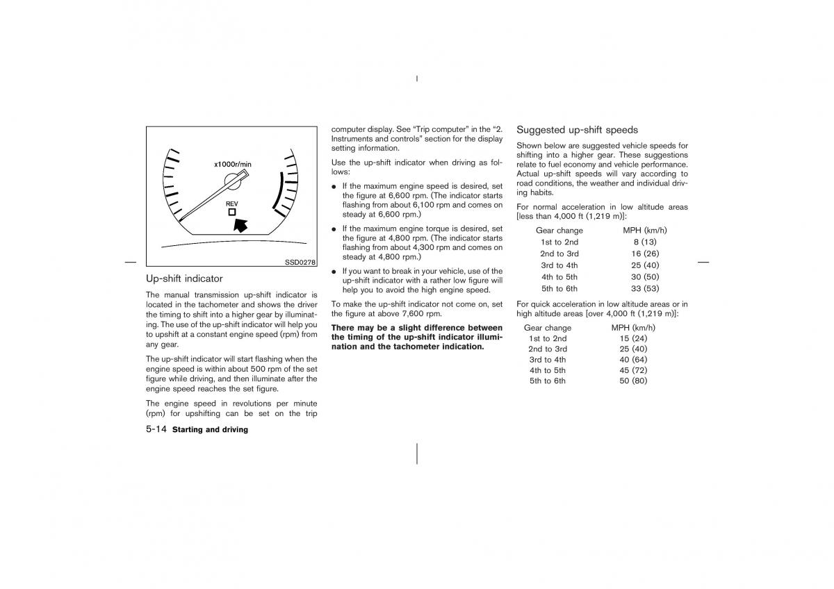 Nissan 350Z Fairlady Z owners manual / page 183