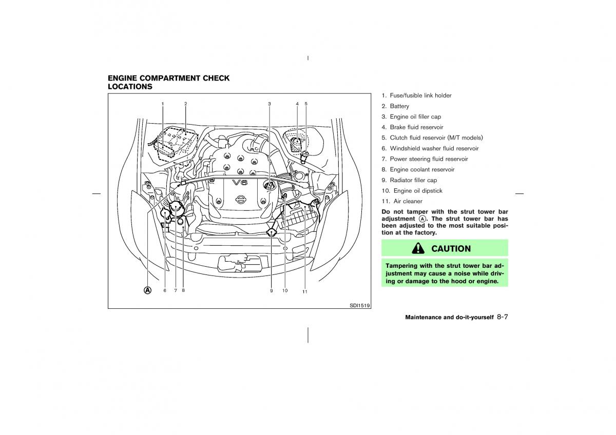 Nissan 350Z Fairlady Z owners manual / page 226