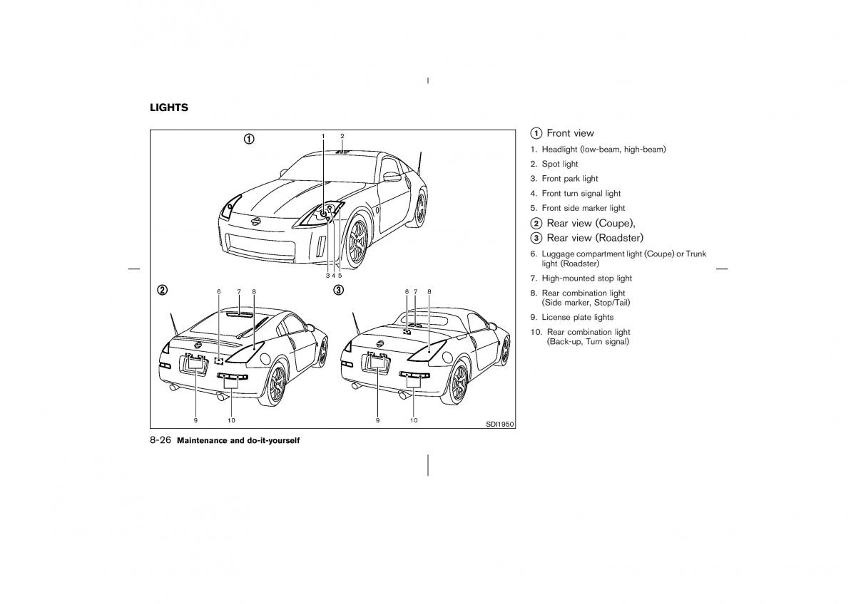 Nissan 350Z Fairlady Z owners manual / page 245