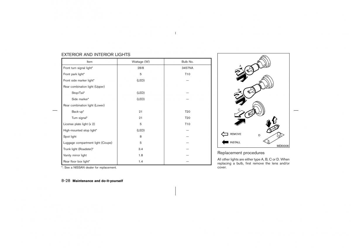 Nissan 350Z Fairlady Z owners manual / page 247