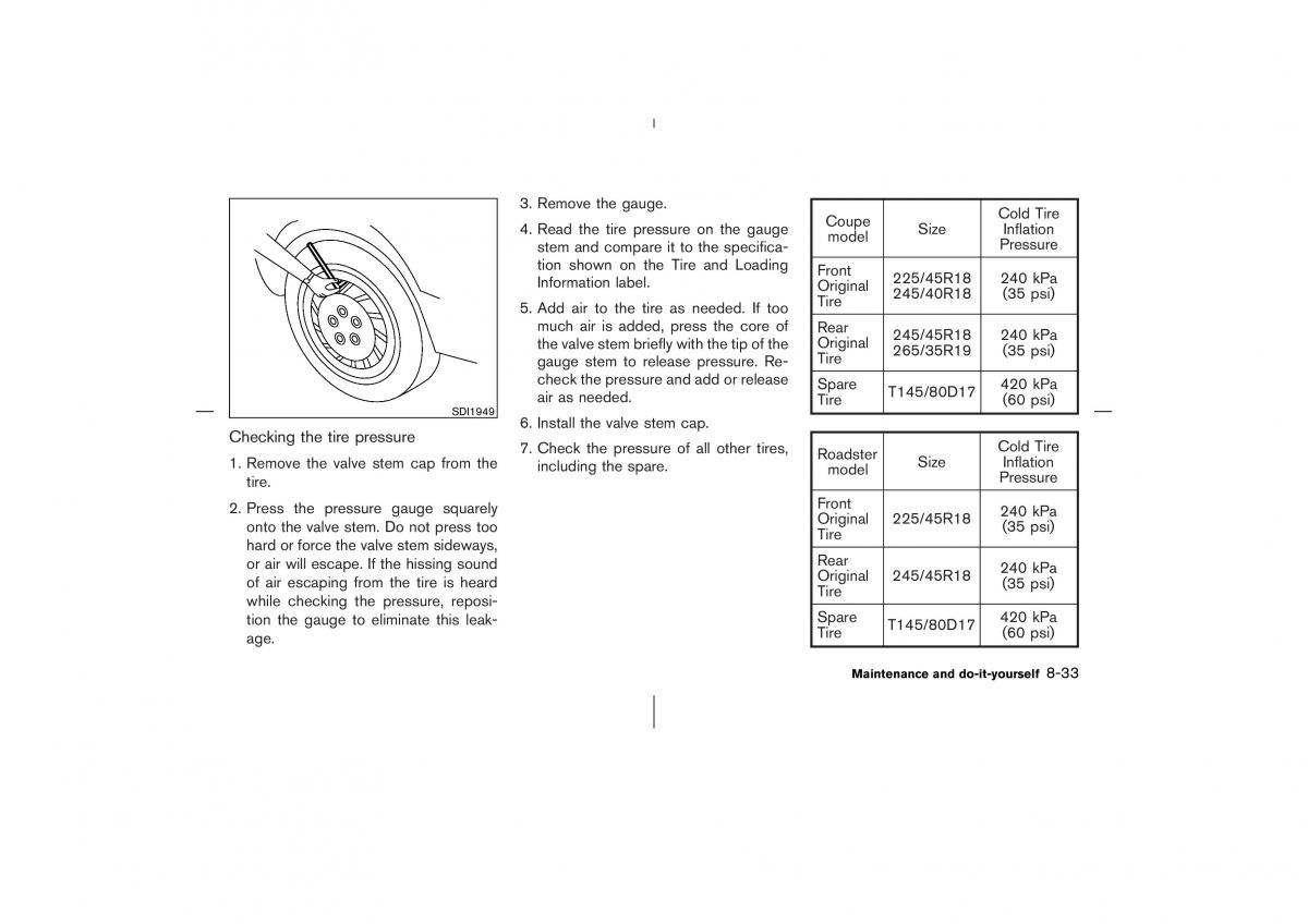 Nissan 350Z Fairlady Z owners manual / page 252