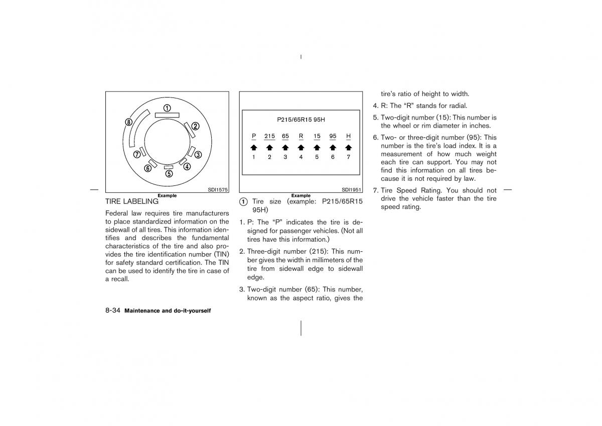 Nissan 350Z Fairlady Z owners manual / page 253