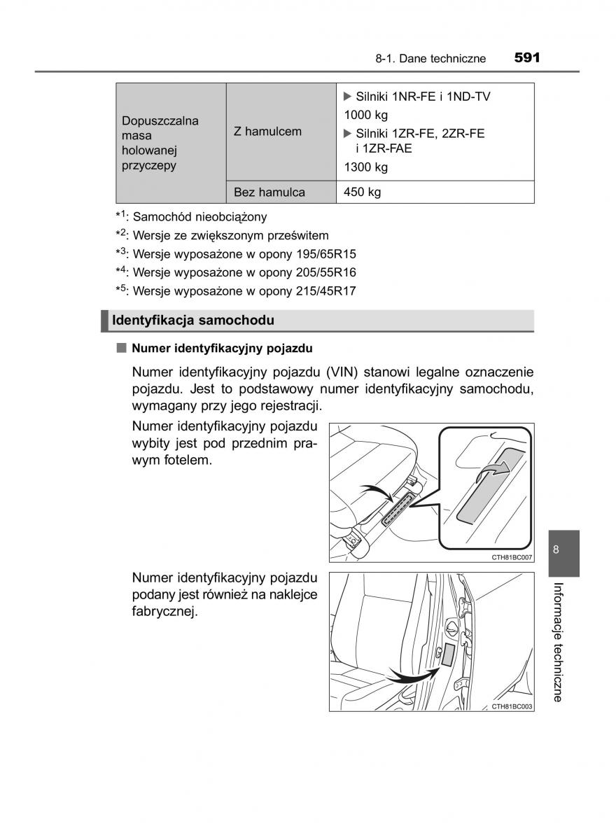 manual  Toyota Corolla XI 11 E160 instrukcja / page 591