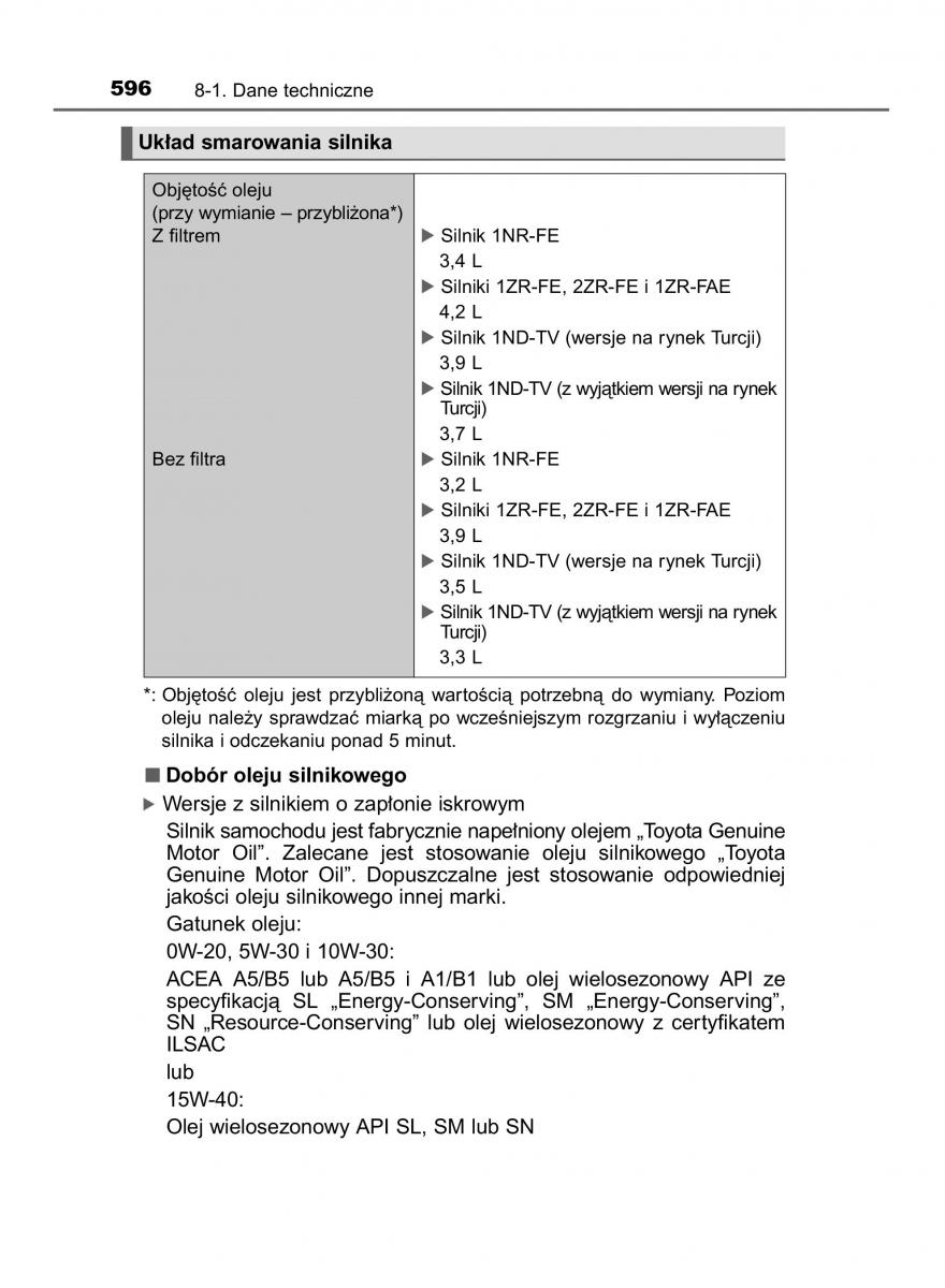 manual  Toyota Corolla XI 11 E160 instrukcja / page 596