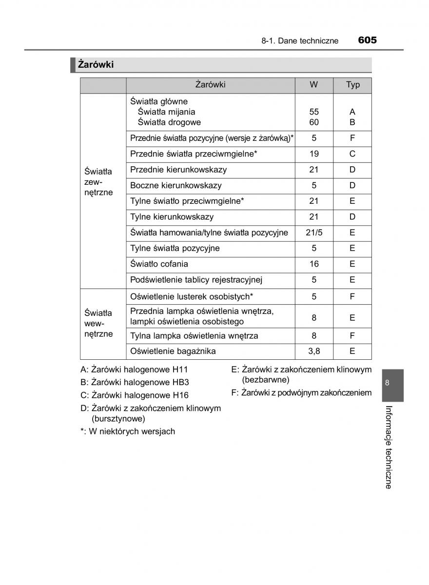 manual  Toyota Corolla XI 11 E160 instrukcja / page 605