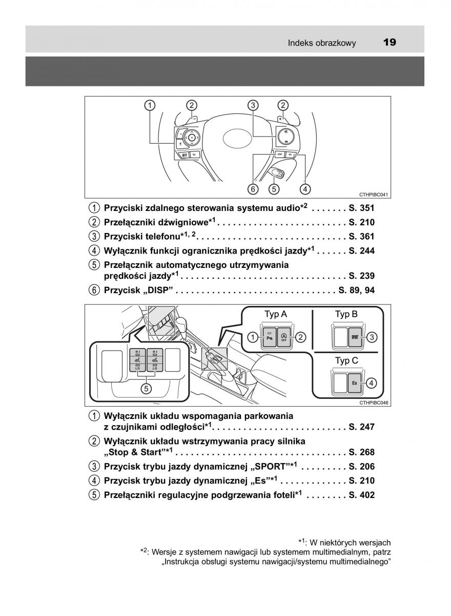 manual  Toyota Corolla XI 11 E160 instrukcja / page 19