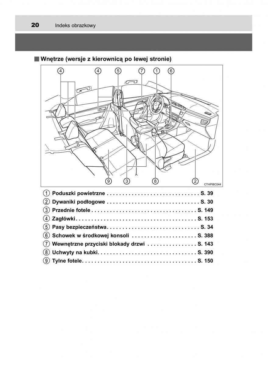 manual  Toyota Corolla XI 11 E160 instrukcja / page 20