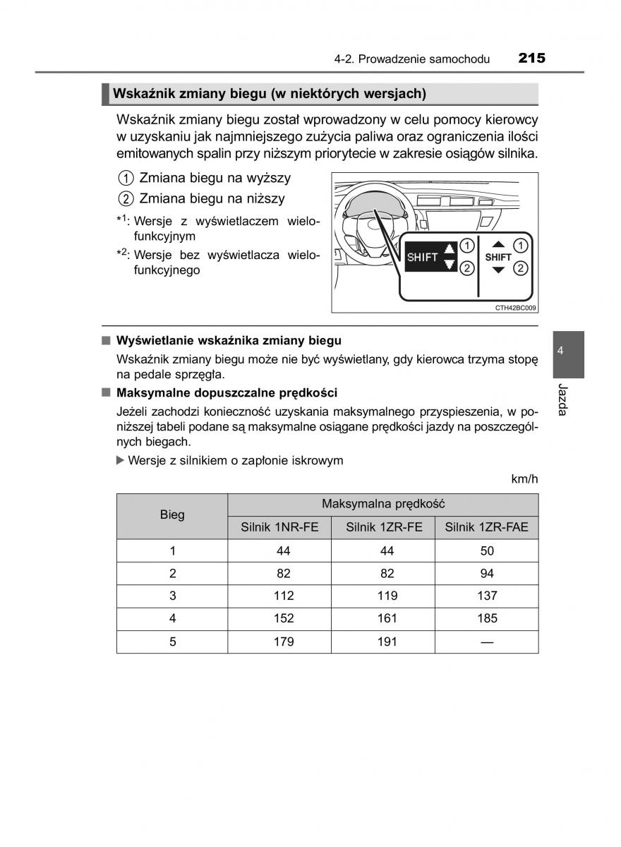 manual  Toyota Corolla XI 11 E160 instrukcja / page 215