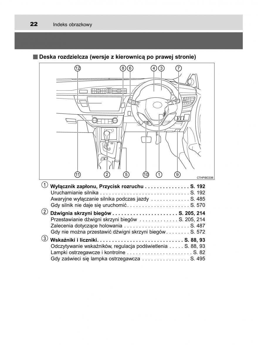 manual  Toyota Corolla XI 11 E160 instrukcja / page 22