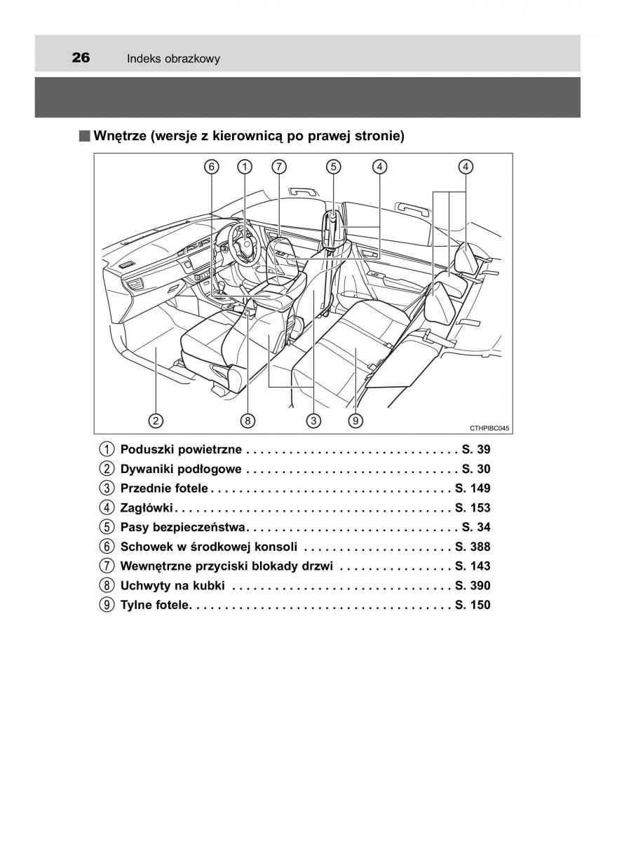 manual  Toyota Corolla XI 11 E160 instrukcja / page 26