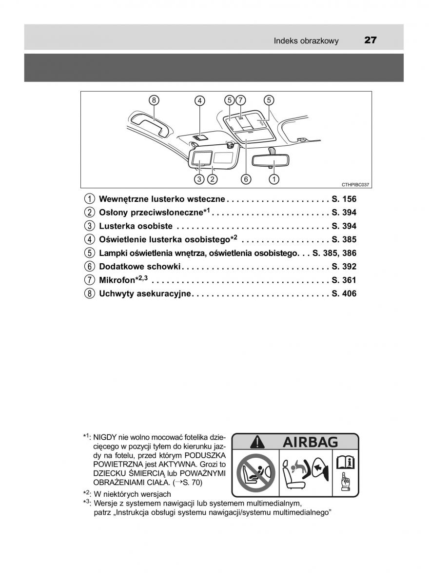 manual  Toyota Corolla XI 11 E160 instrukcja / page 27