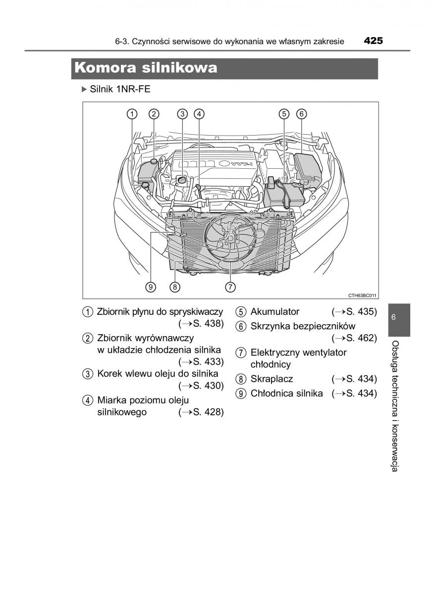 manual  Toyota Corolla XI 11 E160 instrukcja / page 425