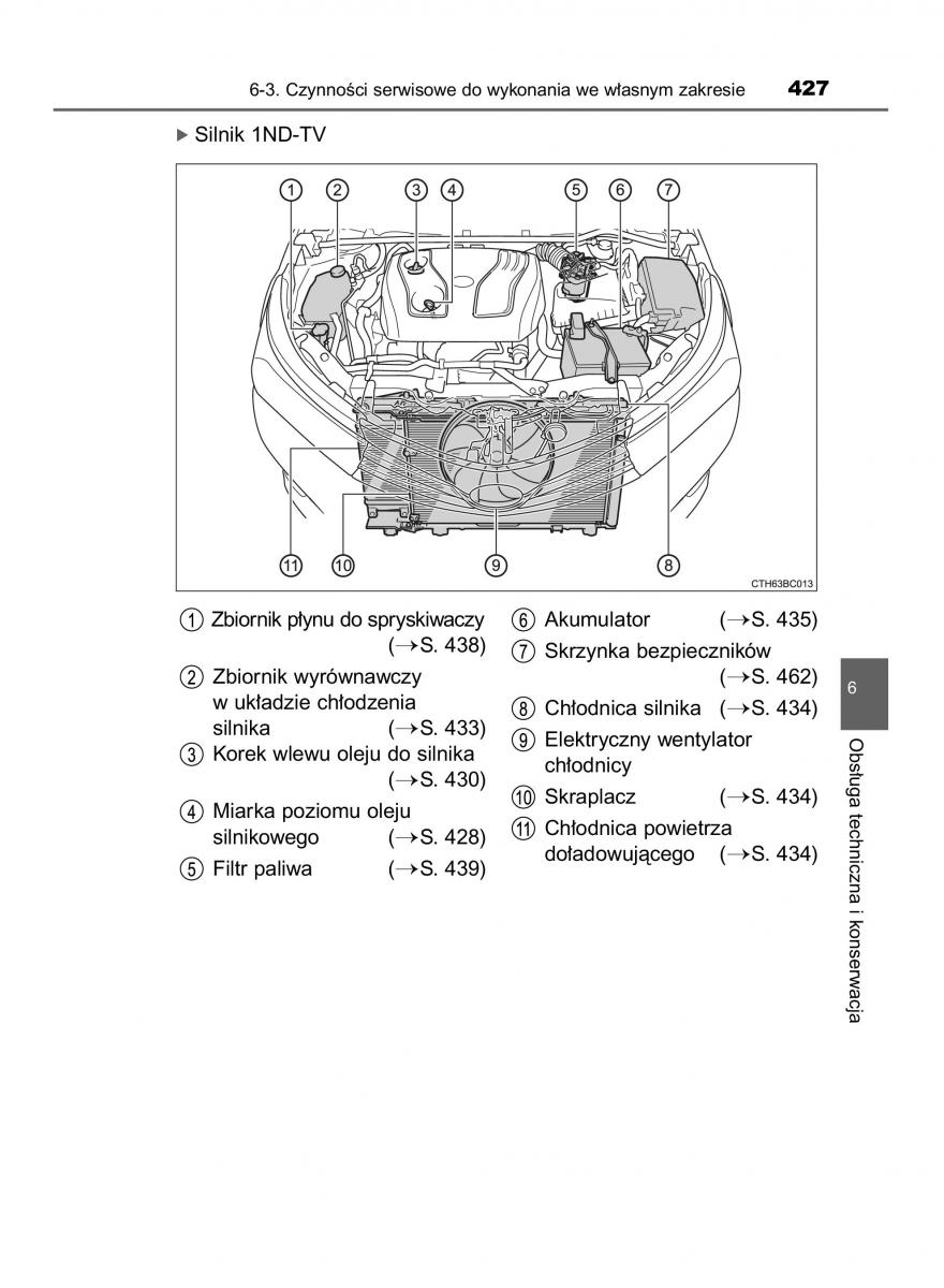 manual  Toyota Corolla XI 11 E160 instrukcja / page 427