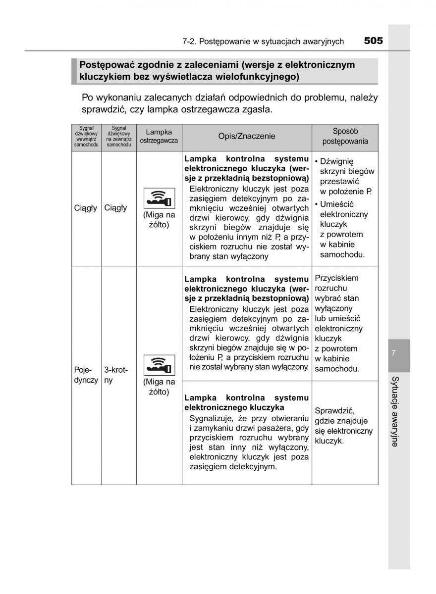 manual  Toyota Corolla XI 11 E160 instrukcja / page 505