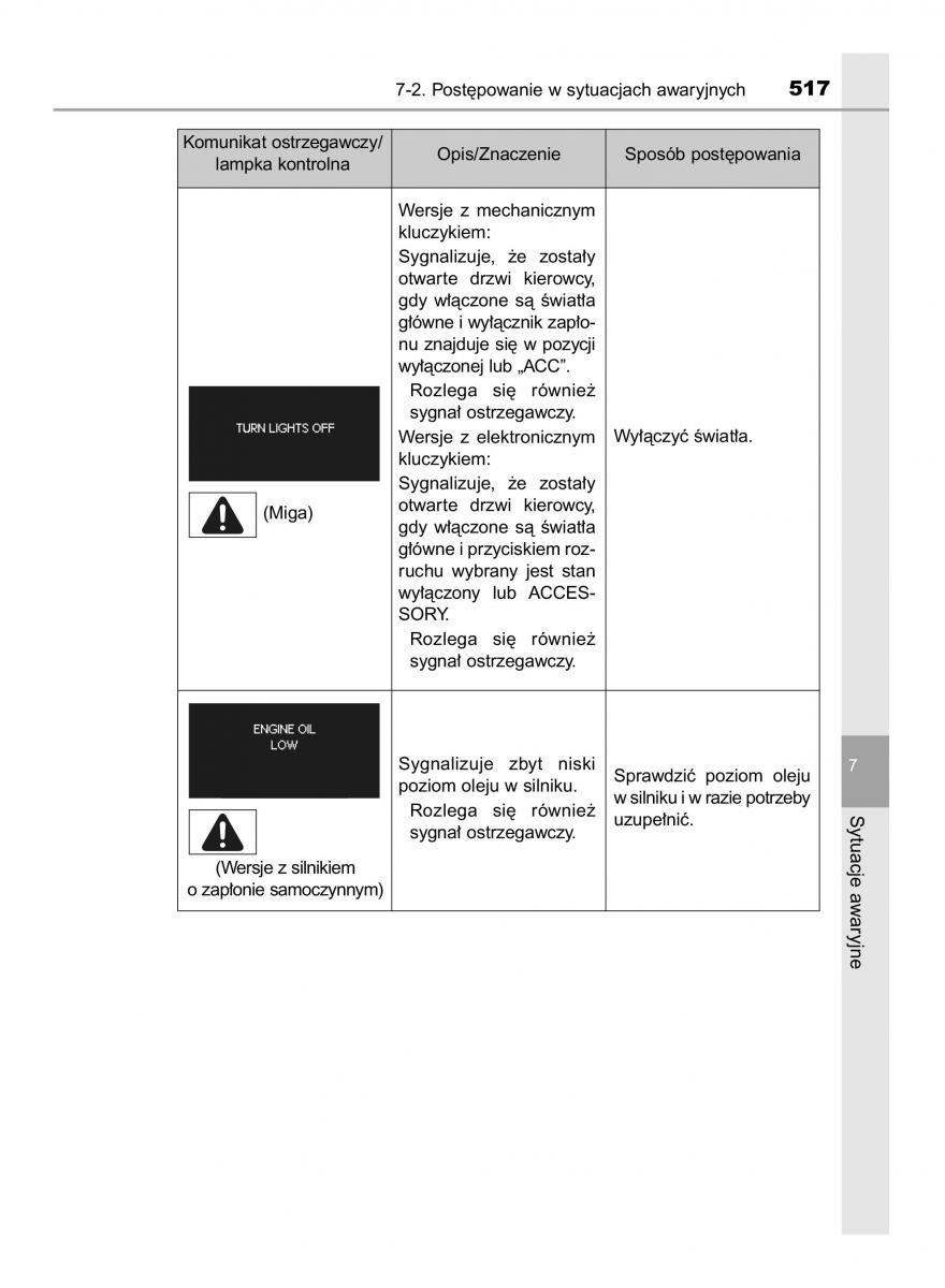 manual  Toyota Corolla XI 11 E160 instrukcja / page 517