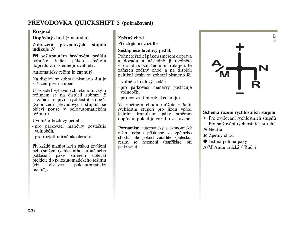 Renault Twingo I 1 owners manual / page 66