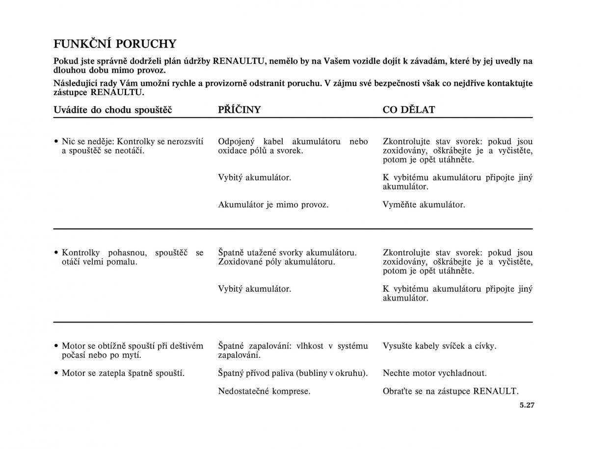 Renault Twingo I 1 owners manual / page 141