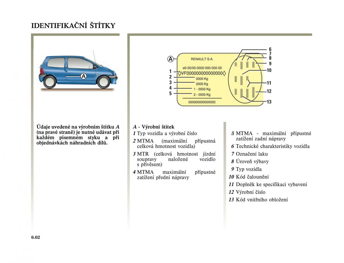 Renault Twingo I 1 owners manual / page 148