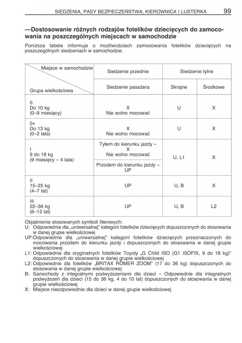 manual  Toyota Corolla Verso I 1 instrukcja / page 106