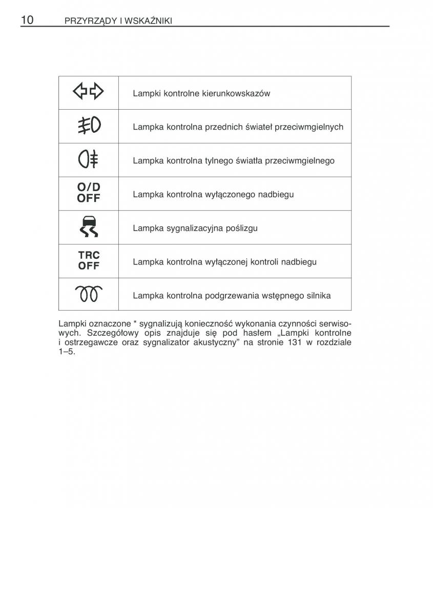 Toyota Corolla Verso I 1 instrukcja obslugi / page 17