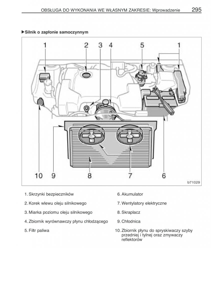manual  Toyota Corolla Verso I 1 instrukcja / page 302