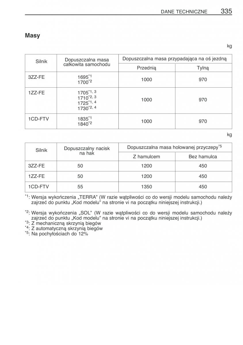 manual  Toyota Corolla Verso I 1 instrukcja / page 342
