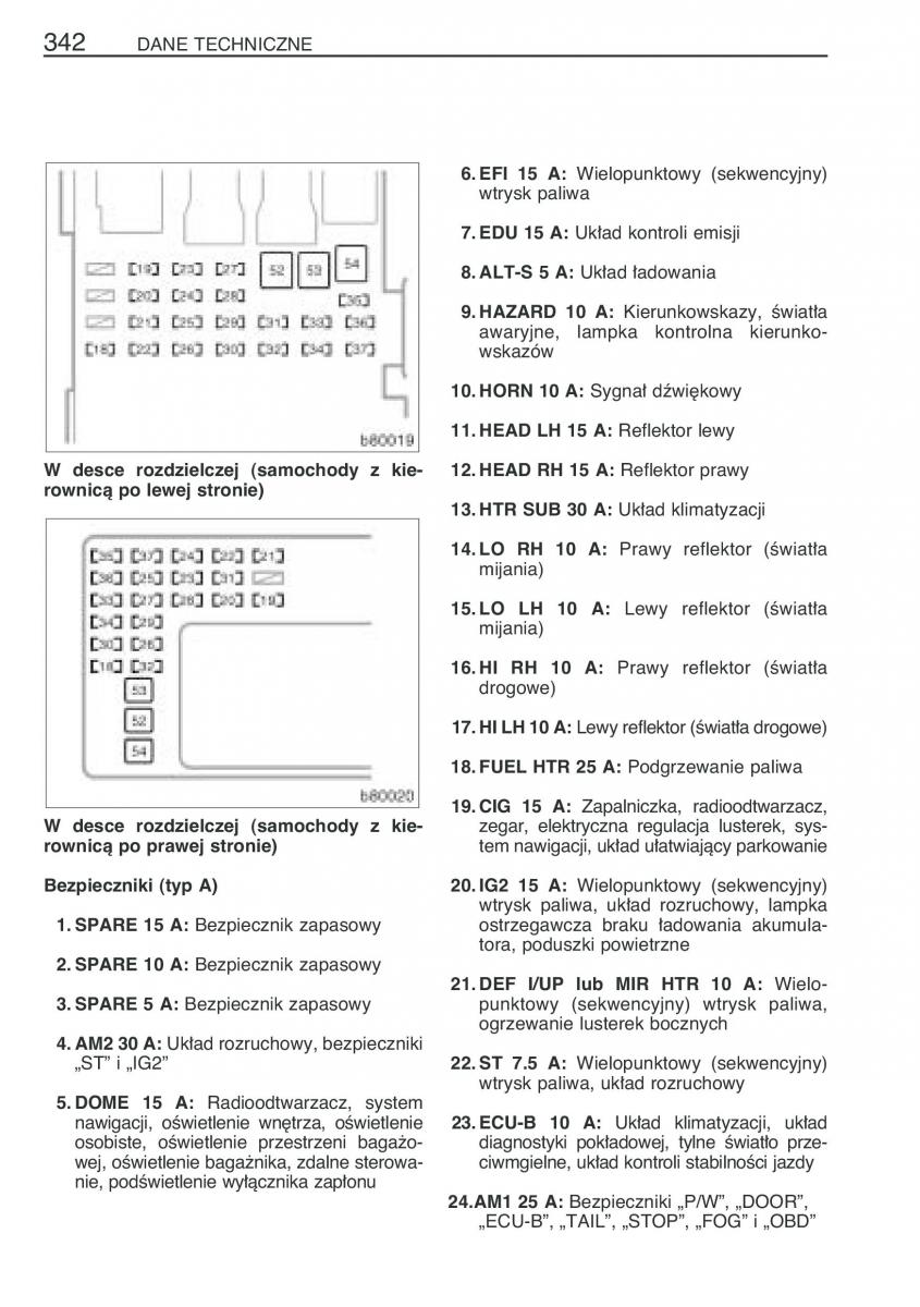 Toyota Corolla Verso I 1 instrukcja obslugi / page 349