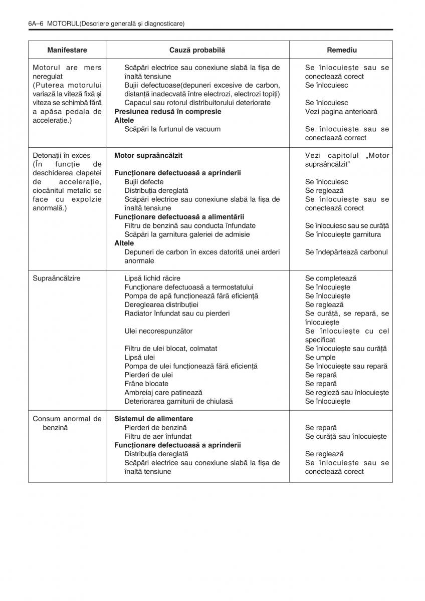 manual  Daewoo Tico service book ksiazka serwisowa / page 82