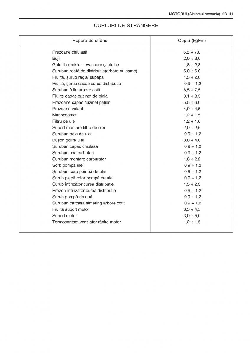 manual  Daewoo Tico service book ksiazka serwisowa / page 125