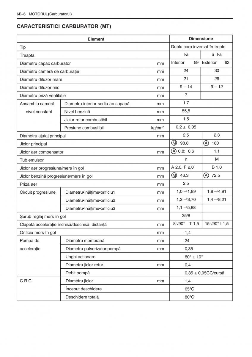 manual  Daewoo Tico service book ksiazka serwisowa / page 146