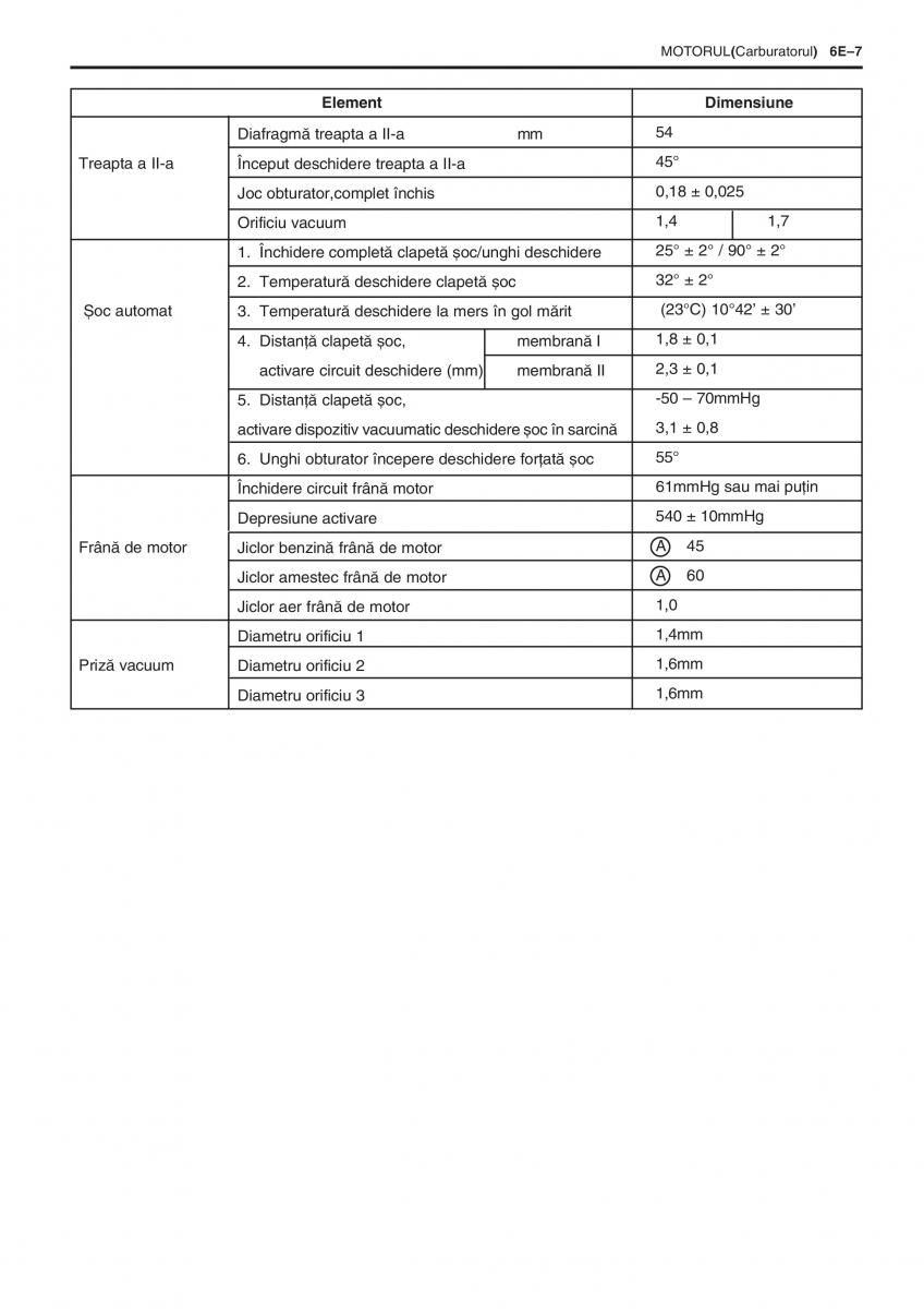 manual  Daewoo Tico service book ksiazka serwisowa / page 147