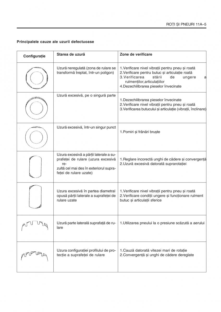 manual  Daewoo Tico service book ksiazka serwisowa / page 269