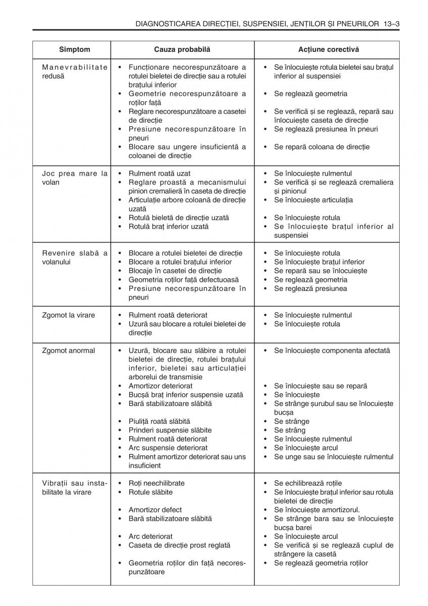 manual  Daewoo Tico service book ksiazka serwisowa / page 308