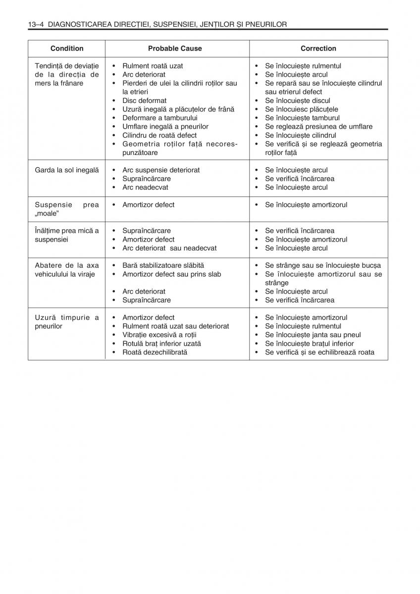 manual  Daewoo Tico service book ksiazka serwisowa / page 309