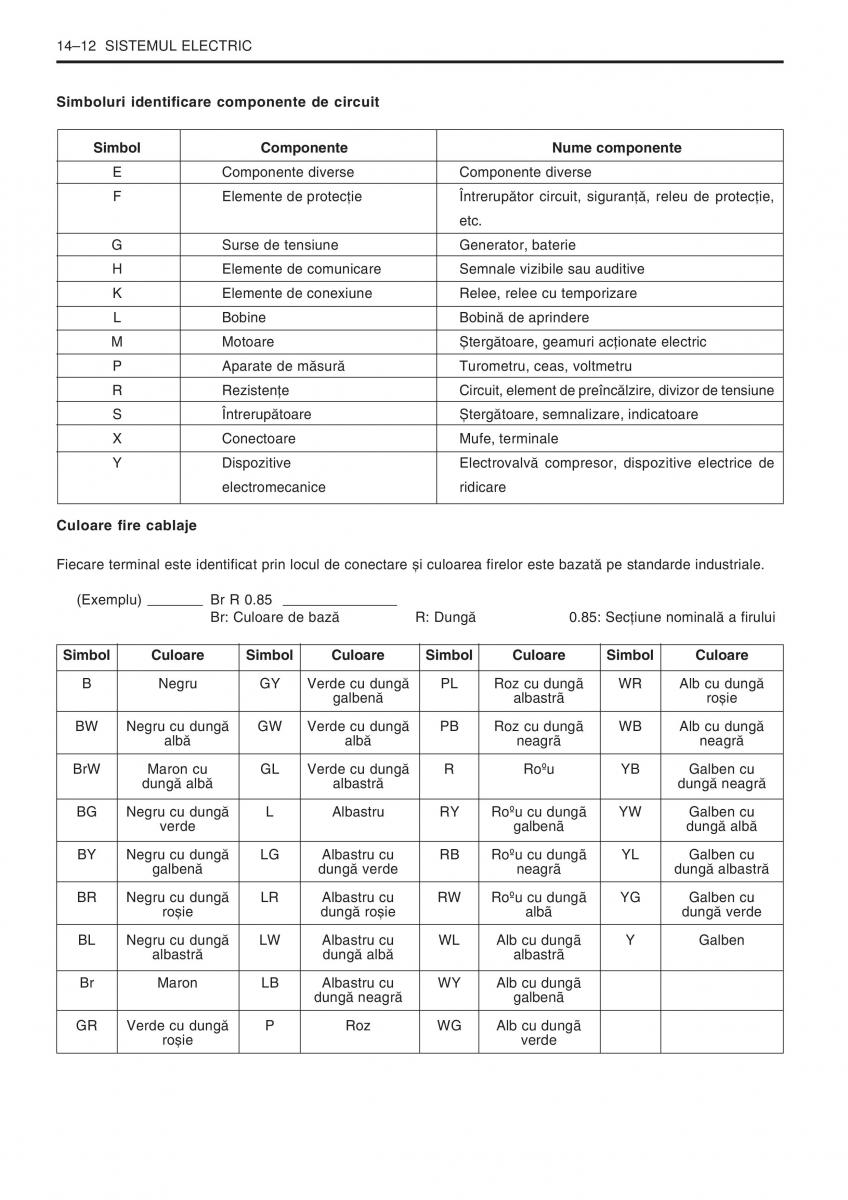 manual  Daewoo Tico service book ksiazka serwisowa / page 322