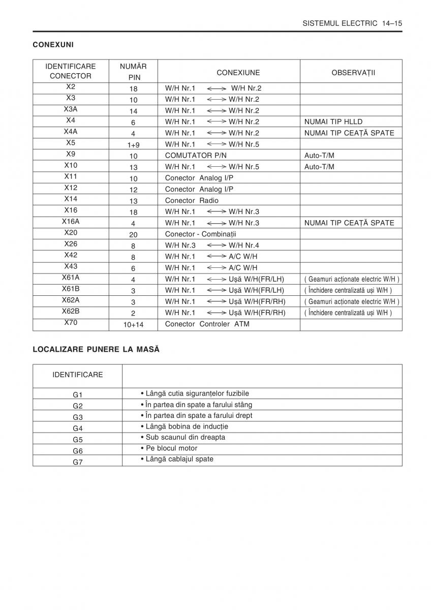 manual  Daewoo Tico service book ksiazka serwisowa / page 325