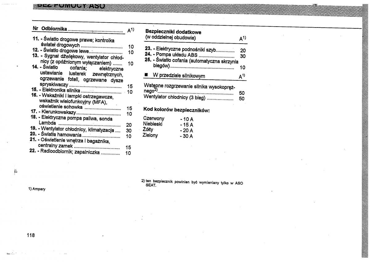 Seat Toledo I 1 instrukcja obslugi / page 121