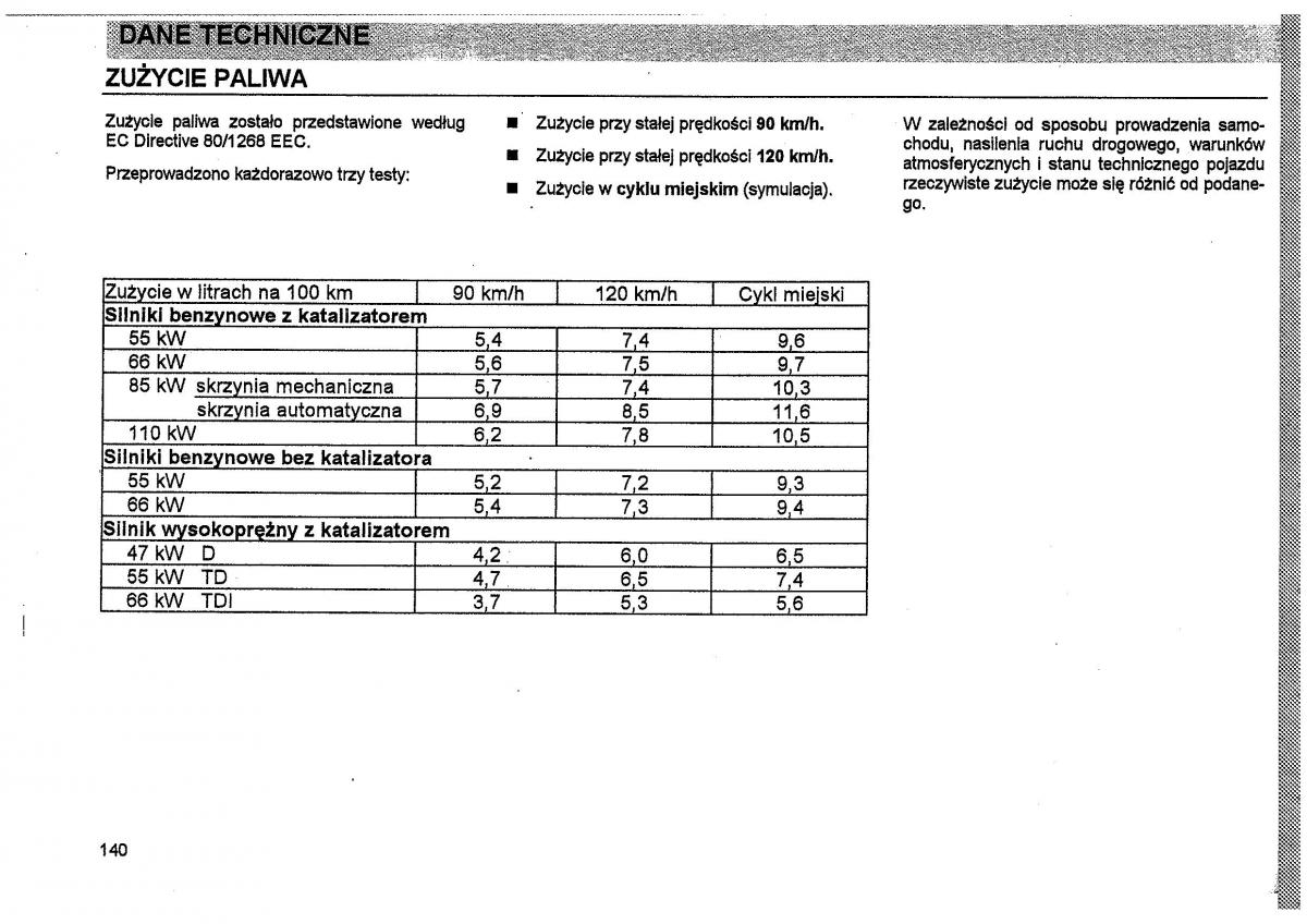 Seat Toledo I 1 instrukcja obslugi / page 143