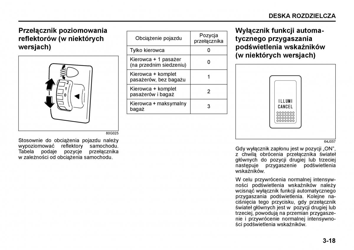 Suzuki Grand Vitara II 2 instrukcja / page 89