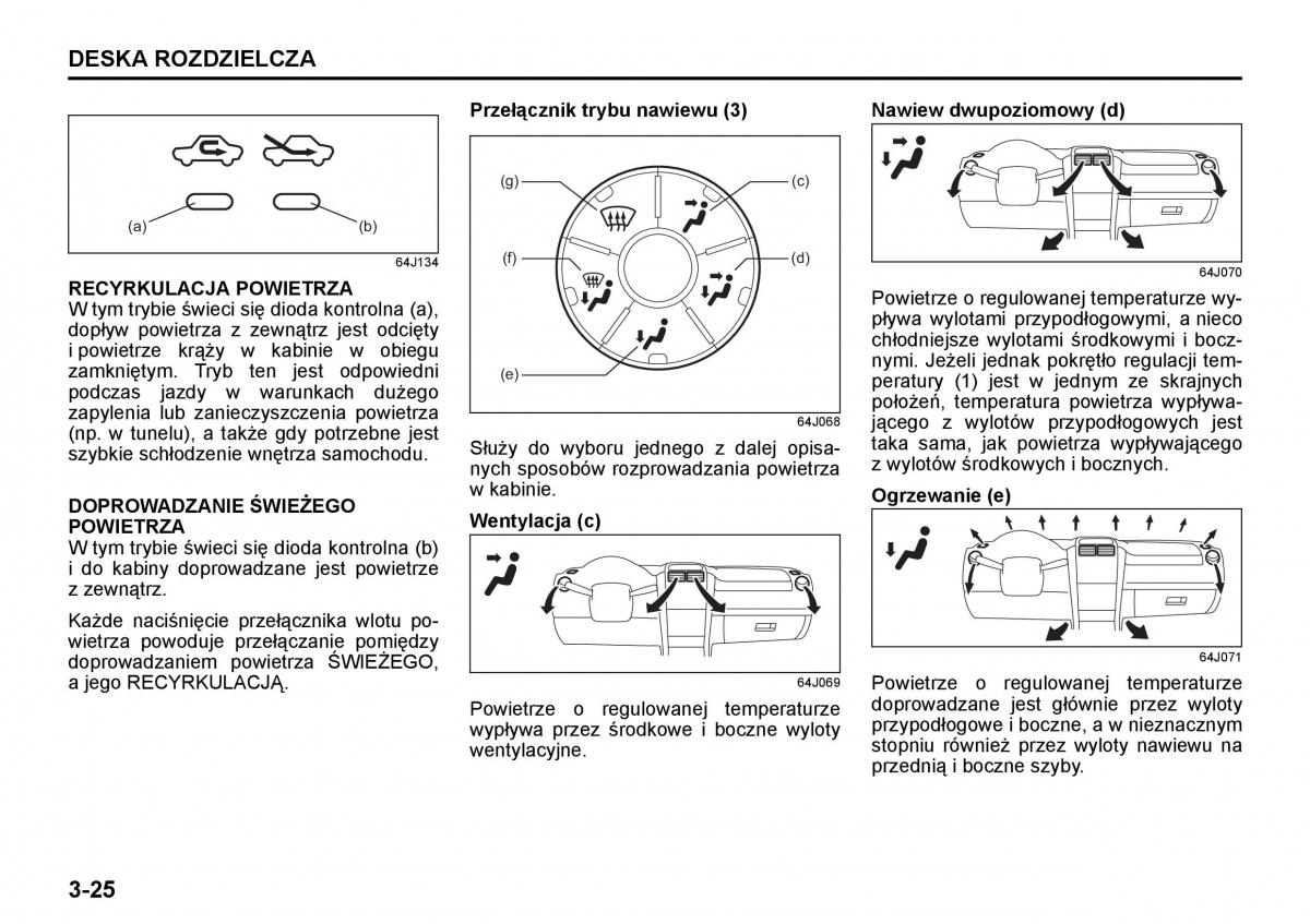 Suzuki Grand Vitara II 2 instrukcja / page 96