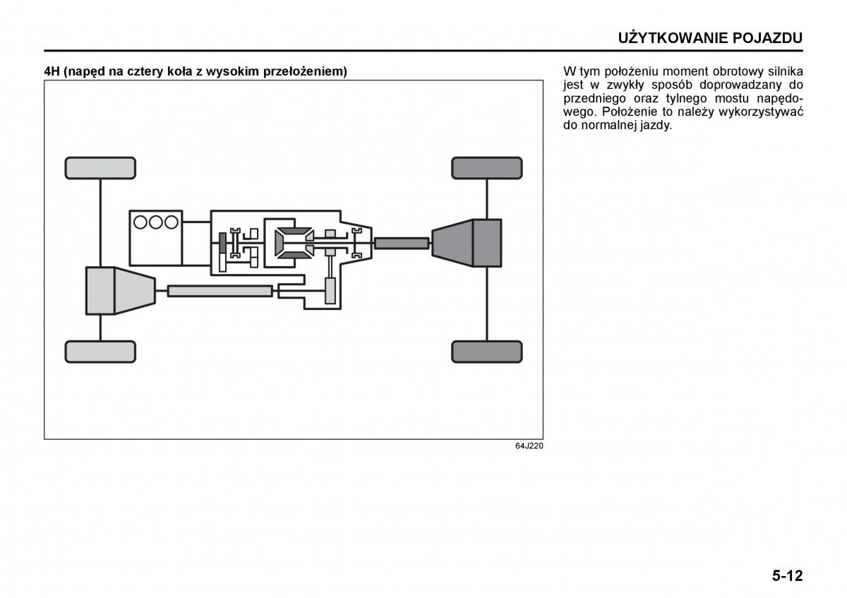 Suzuki Grand Vitara II 2 instrukcja / page 145