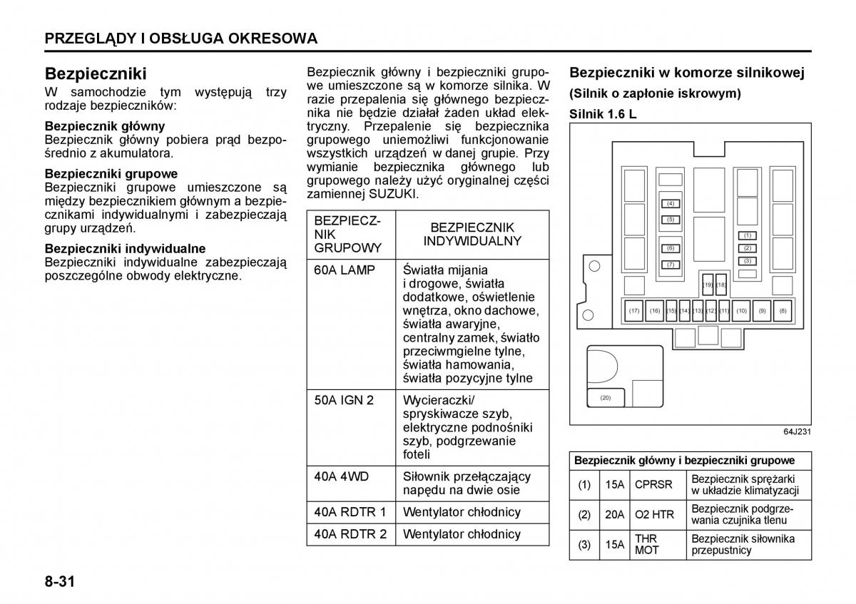 Suzuki Grand Vitara II 2 instrukcja / page 208