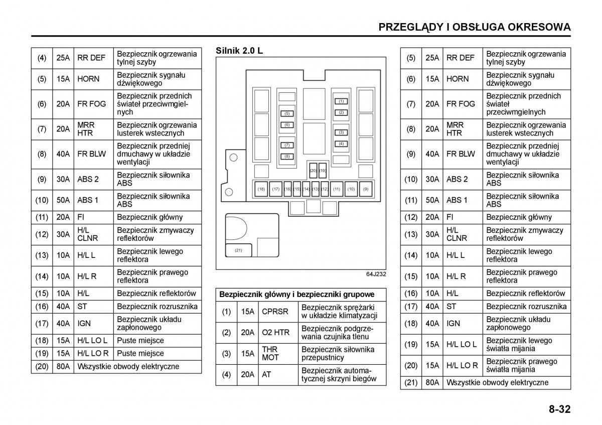 Suzuki Grand Vitara II 2 instrukcja / page 209