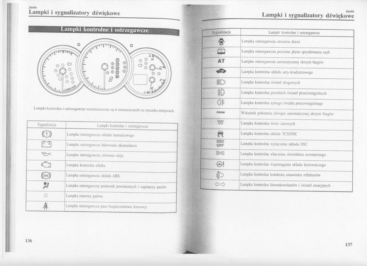 manual  Mazda 3 I 1 instrukcja / page 70