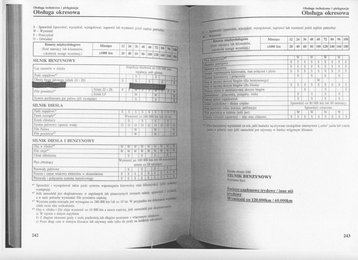 manual  Mazda 3 I 1 instrukcja / page 123