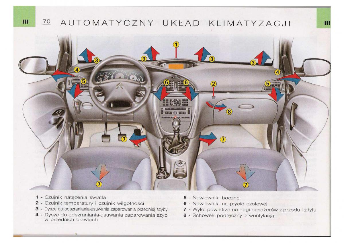 Citroen C5 I FL instrukcja obslugi / page 72