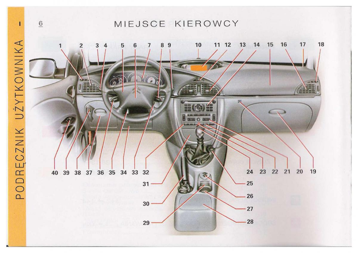 Citroen C5 I FL instrukcja obslugi / page 8