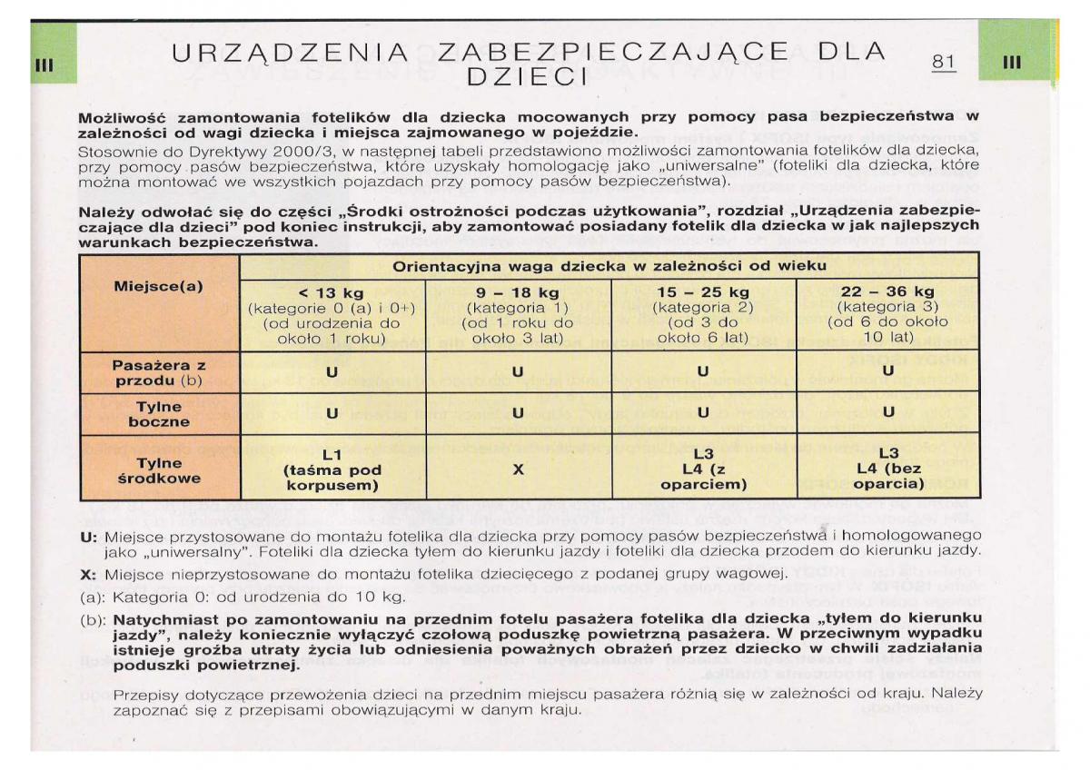 Citroen C5 I FL instrukcja obslugi / page 83